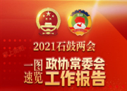 聚焦两会丨图解2021石鼓政协工作报告