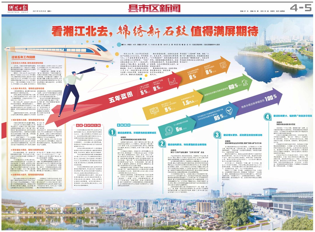 看湘江北去，“锦绣新石鼓”值得满屏期待