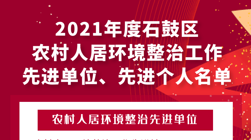 表彰！2021年度石鼓区农村人居环境整治工作先进单位、先进个人名单来啦！