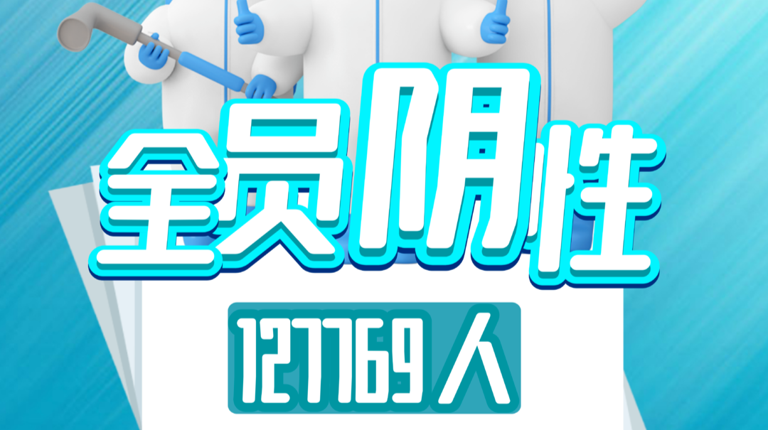 127769人！全员阴性