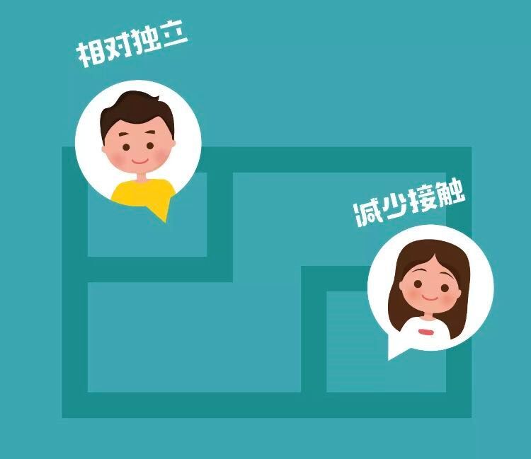 防疫科普 | 居家隔离请记牢这几点！