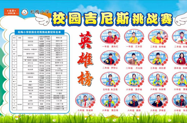 石鼓区松梅小学举办首届“校园吉尼斯”挑战大赛