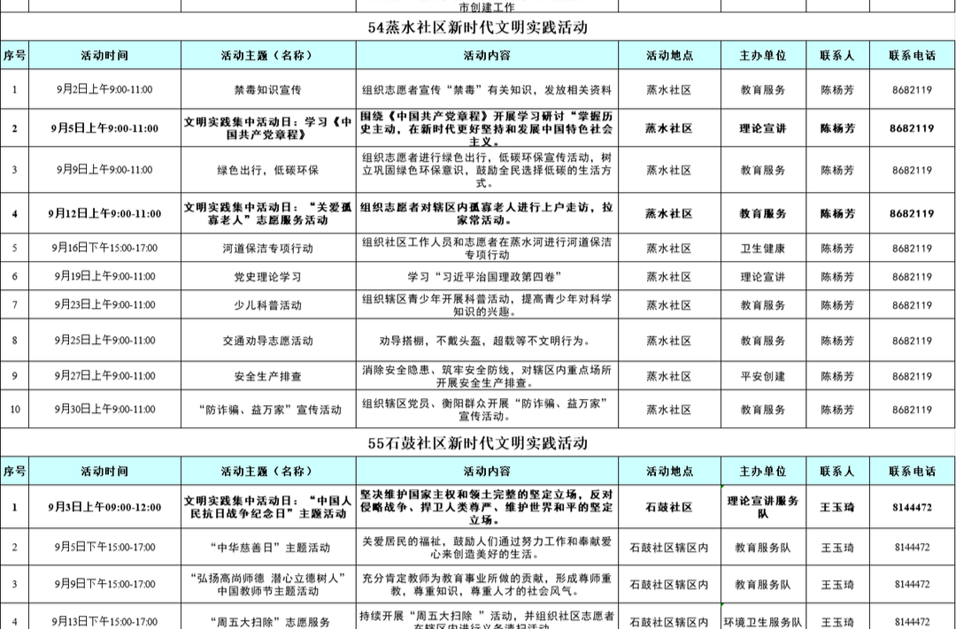 石鼓區(qū)2024年9月新時(shí)代文明實(shí)踐活動(dòng)清單