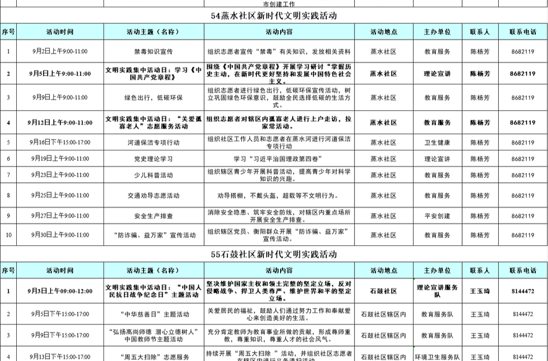 石鼓区2024年9月新时代文明实践活动清单