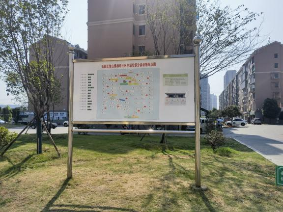 角山镇杨岭小区：打造垃圾分类标杆，全力提升社区环境