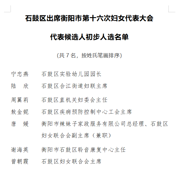石鼓区出席衡阳市第十六次妇女代表大会代表候选人初步人选名单公示