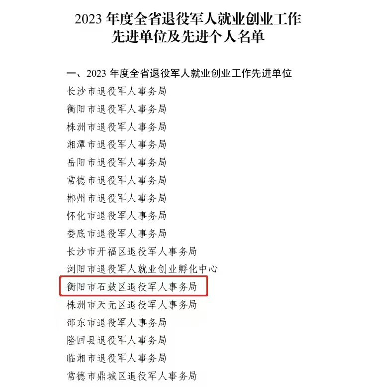 石鼓区退役军人事务局荣获“2023年度全省退役军人就业创业工作先进单位”